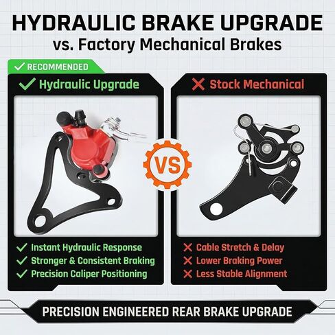 Mini Bike Hydraulic Brake Caliper Bracket kit for Coleman B100 FRP GMB100 Mega Moto MMB80 80cc,For Coleman RB100 RT100 Mini Bike in Saudi Arabia