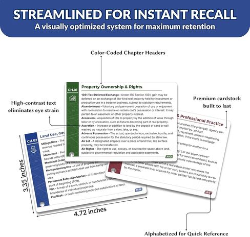 Real Estate Exam Cheat Sheet Flash Cards 2026-9-Chapter Terminology Reference Cards for License Exam Prep, 31 Laminated Study Flashcards with Ring for Real Estate License in Saudi Arabia