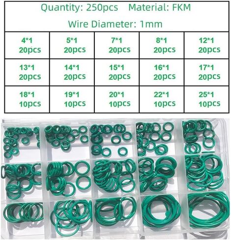 250-100 قطعة CS 1 مم ~ 3.1 مم FKM O-حلقة لإحكام الإغلاق مقاومة للزيت وارتفاع درجة الحرارة والتآكل مجموعة أختام مطاط الفلور (150 قطعة مختلطة (مجموعة واحدة)) in Kuwait