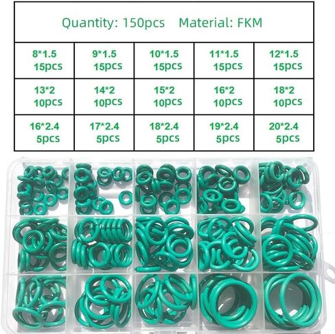 250-100 قطعة CS 1 مم ~ 3.1 مم FKM O-حلقة لإحكام الإغلاق مقاومة للزيت وارتفاع درجة الحرارة والتآكل مجموعة أختام مطاط الفلور (150 قطعة مختلطة (مجموعة واحدة)) in Kuwait