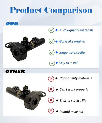 Electric Dirt Bike Twist Throttle Compatible with Yozma IN10 Valtinsu Strike Shadow SX，Full Twist Throttle Handle with Male Connector, Rolling Bearing & Cable Kit in Kuwait