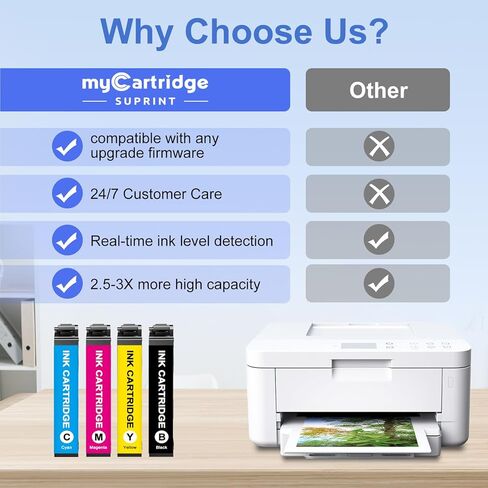 استبدال معاد تصنيعه من myCartridge SUPRINT لحزمة التحرير والسرد لخرطوشة الحبر Epson 232 232XL ذات سعة عالية للتعبير XP-4200 XP-4205 Workforce WF-2930 WF-2950 (4 عبوات) in Kuwait