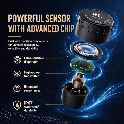 Tire Pressure Monitoring System (TPMS), Tire Pressure Monitor with Solar Charge, TPMS with 4 Sensors & 6 Alarm Modes, Real-time Tire Pressure Monitor System, 0-99PSI for MPV/SUV/Sedan in Saudi Arabia