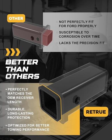 RETRUE 2.5 to 2 Inch Hitch Reducer Fit for Dodge Ram 2500 3500 2013-2024, 2-1/2 to 2 Inch Hitch Receiver Adapter Sleeve for Ram in Kuwait