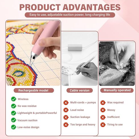 BLOCE Electric Diamond Art Pens - Cordless Diamond Painting Pen Low Noise, Rechargeable 3-Speed Diamond Art Accessories for Crafts Lovers, Adults & Kids in Saudi Arabia