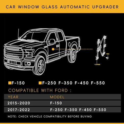 ] Front Left Driver Side Window Regulator with a Larger Electric Motor Compatible with F-150 2015-2020 and F-250 F-350 F-450 F-550 Super Duty 2017-2022 Replacement FL3Z1523201A in Saudi Arabia