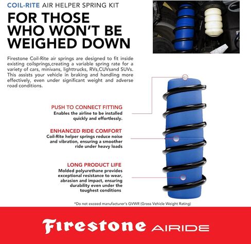 Firestone Airide 4134 Coil-Rite Rear Air Springs Kit fits 1997-2002 Expedition with Rear Coil Springs Only | 5-35 PSI | No Drill Installation | Load Capacity of 1,000 Pounds in Saudi Arabia