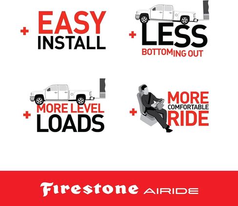 Firestone Airide 4134 Coil-Rite Rear Air Springs Kit fits 1997-2002 Expedition with Rear Coil Springs Only | 5-35 PSI | No Drill Installation | Load Capacity of 1,000 Pounds in Saudi Arabia