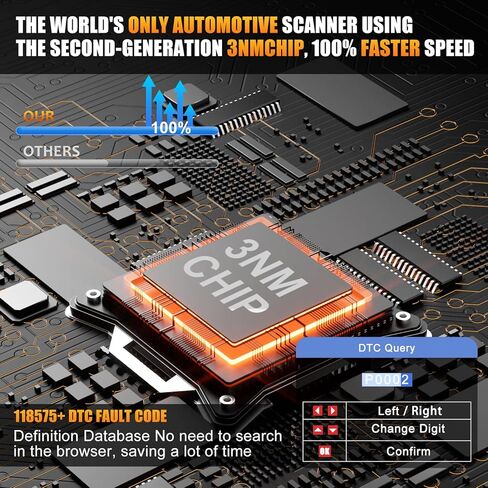 OBD2 Scanner Check Engine Light Car Code Reader Clear Error Codes ABS SRS SAS Etc Full Vehicle System Diagnostics Tool Compatible with Toyota Honda Ford in Saudi Arabia
