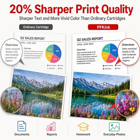 275XL 276XL Ink Cartridges Combo Pack Compatible Replacement for Canon PG-275XL CL-276XL, for PIXMA TS3520 TS3522 TS3500 TS3700 TS3720 TS3722 TR4700 TR4720 TR4722 Printers (1 Black, 1 Color) in Saudi Arabia