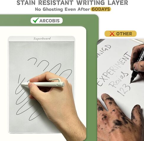 Uncle Board 8.5 Inch x6.5 Inch – Magnetic Small White Board,Dry Erase Board with Magnetic Pen, Smudge-Free Writing, Refrigerator Magnet for Office, Home, and Kitchen. in Saudi Arabia