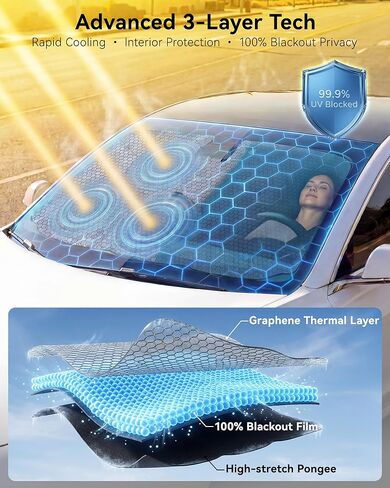 3W Windshield Sun Shade Umbrella, Medium 57.1" x 31.9" – Vinyl Coating Heat Shield, Spring Structure Edge – Protect Car Interior from Sun Rays & Heat Damage, Block UV Rays, Keep Cool in Saudi Arabia