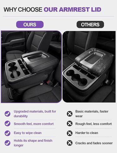 غطاء غطاء مسند ذراع وحدة التحكم المركزية للمقعد الأمامي مع بطانة بطانة سوداء بديلة لسيارة Chevy Silverado/GMC Sierra/Tahoe 2014-2019، Suburban/Yukon XL/Escalade ESV 2015-2018، OEM 22881398 22876379 in Kuwait