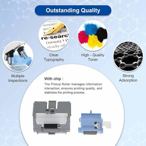 Printer Pickup Rollers Kit - F2A68-67913 RM2-5752-000 Scanner Exchange Roller Kit Compatible for HP M501 M506 M507 M527 M528 Printer, Reduces Paper Jams in Kuwait