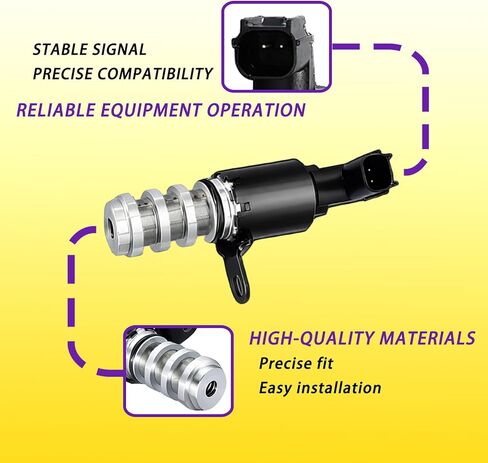 2pcs Engine Variable Valve Timing VVT Solenoid Camshaft Position Actuator Compatible with Honda CR-V CRV Civic Accord L4 1.5L 2.4L 16 17 18 19 20 21 2016 2017 2018 2019 2020 2021 Replaces 1583059B004 in Saudi Arabia