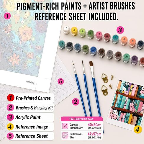 NXIKYO Bookshelf Paint by Numbers Kit for Adults Beginner, Books Adult Paint by Number Kits on Canvas, DIY Acrylic Oil Easy Painting by Numbers for Home Wall Decor 16 X 20 inch (Without Frame) in Saudi Arabia