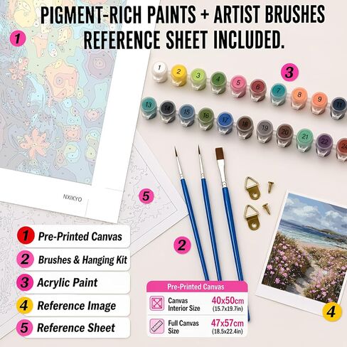 NXIKYO Beach Wildflower Paint by Numbers Kit for Adults Beginner, Beach Adult Paint by Number Kits on Canvas, DIY Acrylic Oil Easy Painting by Numbers for Home Wall Decor 16 X 20 inch (Without Frame) in Saudi Arabia