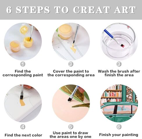 HHMATITS Paint by Numbers for Adults, Book Shop Paint by Numbers Kit for Adults Beginners, DIY Acrylic Oil Painting by Number for Home Wall Art Decor Gift 16x20 inch (Without Frame) in Saudi Arabia