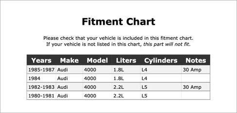A/C مخلب التتابع متوافق مع أودي 4000 1987 1986 1985 1984 1983 1982 1981 1980 P-4893164 in Kuwait