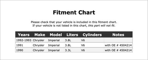 A/C Clutch Relay Compatible With Chrysler Imperial 1993 1992 1991 1990 P-4893198 in Kuwait