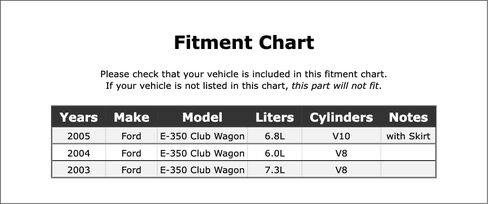 مرحل قابض تكييف الهواء متوافق مع Ford E-350 Club Wagon 2005 2004 2003 P-4895075 in Kuwait