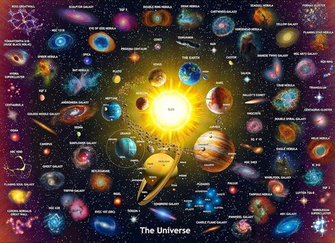 Puzzles for Kids Ages 6-8 and 8-10, 200 Piece Solar System Planets Learning Educational Jigsaw Puzzles, Educational Learning Toy for Boys and Girls in Saudi Arabia