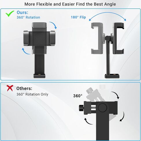 Phone Tripod Mount with 1/4" Screw Thread, 360° Rotate 180° Tilt Tripod Phone Holder Replacement with Cold Shoe, Versatile Tripod Mount Adapter for iPhone, Tripod, Selfie Stick, Camera Stand in Saudi Arabia