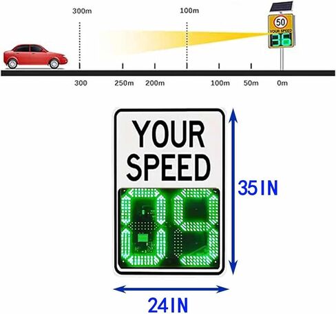 Solar Radar Speed Sign – 20" LED Display, Doppler Radar Speed Feedback Sign with Flashing Red Alert, 100% Solar Powered Traffic Calming Device for School Zones, Residential Streets & Construction Area in Saudi Arabia