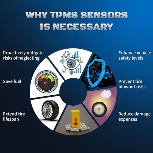 9L3Z1A189A TPMS Sensor Replacement for Ford F150 F250 F350 Explorer Escape Mustang Focus Fiesta Transit Lincoln MKX MKT MKS MKZ, Tire Pressure Monitoring Sensors Set of 4 DE8T1A180AA 315MHz in Kuwait