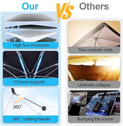 Windshield Sun Shade Umbrella, Foldable Car Umbrella Sunshade with UV Block Car Front Window (Heat Insulation Protection) for Auto Windshield Covers Trucks Cars(55" L x 30.7" W in Saudi Arabia