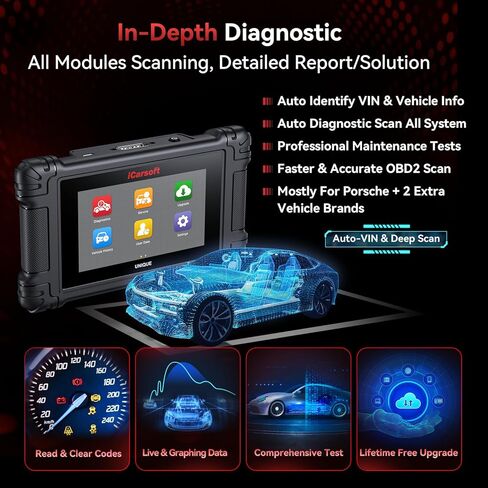 أداة تشخيص ثنائية الاتجاه iCarsoft POR V4.0 لبورشه، جميع الاختبارات النشطة الكاملة للنظام، 27 خدمة، ماسح ضوئي obd2 لبورشه، قارئ الكود، VIN التلقائي in Kuwait