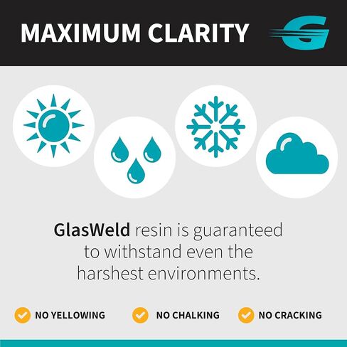 GlasWeld CrackWeld 2000 إصلاح الزجاج الأمامي من الراتنج للأشعة فوق البنفسجية للشقوق الطويلة - سائل صمغ راتنجات الأشعة فوق البنفسجية لإصلاح الزجاج الأمامي الاحترافي، إصلاح رقاقة الزجاج الأمامي للمناخات القاسية، شفاف، 30 مل، لون رمادي in Kuwait