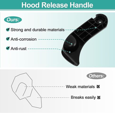 Hood Latch Release Handle for BMW 5 Series (E39) 525i 530i 2001-2003 for BMW 5 Series (E39) 528i 1997-2000 Hood Release Handle No.51238226621 in Kuwait
