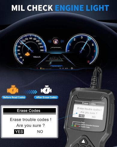 Car OBD2 Scanner, OBD2 Scanner Diagnostic Code Reader Tool with I/M Readiness, Data Stream, Battery Tester, Check Engine Light with Reset, OBDII/EOBD Car Diagnostic Scanner for All Vehicles After 1996 in Saudi Arabia