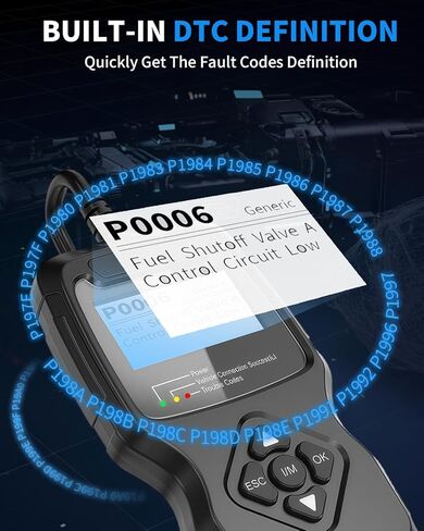 Car OBD2 Scanner, OBD2 Scanner Diagnostic Code Reader Tool with I/M Readiness, Data Stream, Battery Tester, Check Engine Light with Reset, OBDII/EOBD Car Diagnostic Scanner for All Vehicles After 1996 in Saudi Arabia