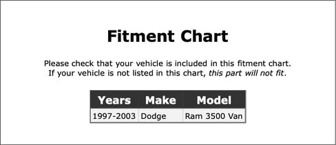 مرحل تأخير درجة الحرارة HVAC متوافق مع دودج رام 3500 فان 2003 2002 2001 2000 1999 1998 1997 P-3888067 in Kuwait