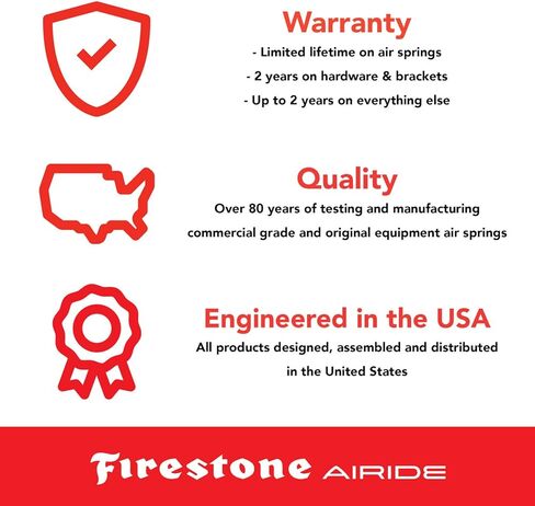 Firestone Airide 4173 Coil-Rite Rear Air Springs Kit fits 2007-2017 Wrangler Unlimited | 5-35 PSI | No Drill Installation | Load Capacity of 1,000 Pounds | Made of Elastic Polyurethane in Saudi Arabia