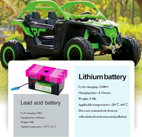 24V 12Ah Li-ion Battery for Disney Princess Carriage 24 Volt Child Ride On Car in Kuwait