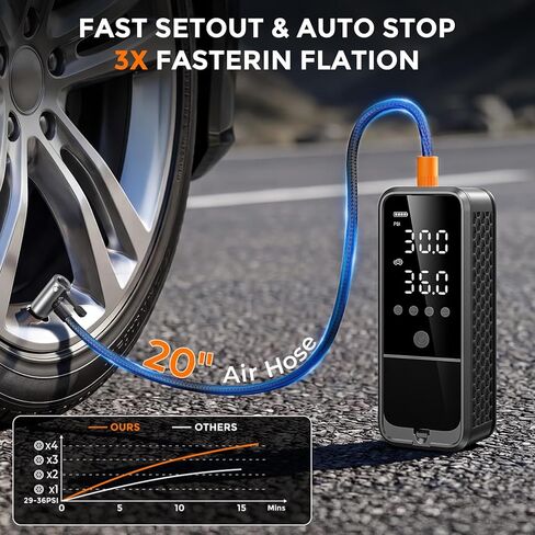 160PSI Tire Inflator Portable Air Compressor, 6000mAh Portable Tire Inflator for Car Portable Air Pump with Tire Gauge Pressure & LED Light Air Pump for Car Tires Cordless Bike Pump for Car in Saudi Arabia