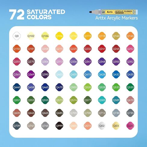 علامات أكريليك arrtx 72 لونًا، تصميم صمام، أقلام طلاء أكريليك متوسطة الطرف سريعة الجفاف، علامات طلاء مقاومة للماء للرسم الصخري، الخشب، السيراميك، البلاستيك، اللوازم الفنية in Kuwait