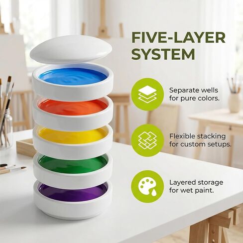 IMIKEYA Round Porcelain Watercolor Palette Set, 5 Layer Stackable Mixing Trays with Lid, Ceramic Paint Dish for Gouache, Acrylic & Ink, 3. 6 x 3. 2 Nesting Design in Kuwait