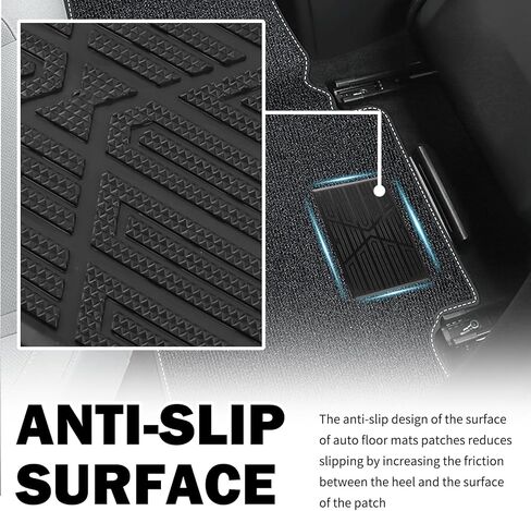 Car Floor Mats Carpet Patch Repair Kit with Screws,Anti-Slip Floor Mats for Cars Carpet Repair Kit,Automotive Floors Mat Carpets Repairs Patch for Heel Scuff Plate Rest Pedal Pad in Kuwait