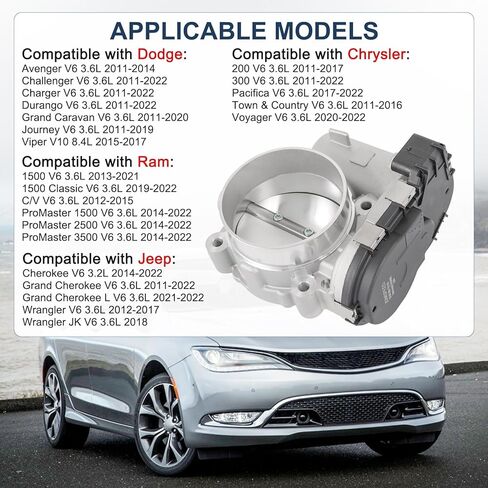 Electronic Throttle Body For Chrysler 200 300 For Dodge Challenger Charger Durango For Jeep Grand Cherokee L Wrangler JK For Ram 1500 Classic C/V ProMaster 1500 2500 3500 Replaces# 5184349AB in Kuwait