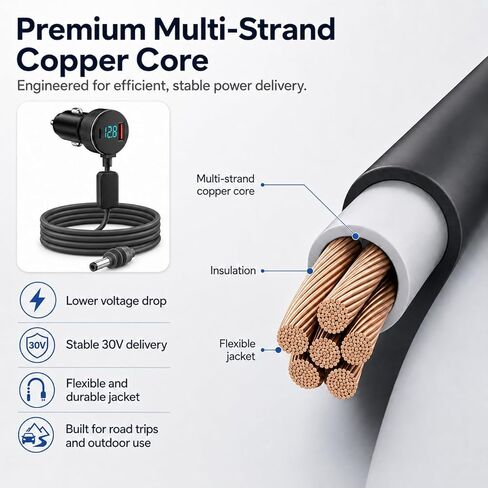 محول سيارة Starlink Mini، شاحن سيارة Starlink Mini 12V-24V إلى 30V 2A ثابت مع عرض الجهد الرقمي، PD 30W USB-C ومنافذ USB-A، كابل ولاعة سجائر 18AWG 10FT لشاحنة RV Van Boat | توفير حل إمداد طاقة ثابت للمركبة بقدرة 60 وات لـ Starl in Kuwait