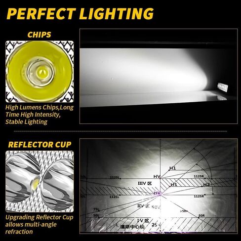 Willpower 2 قطعة شريط إضاءة LED 6 بوصة 18 وات صفوف واحدة شعاع بقعة نحيفة صغيرة LED القرون ضوء العمل على الطرق الوعرة القيادة ضوء الضباب لسيارات الدفع الرباعي ATV شاحنة دراجة نارية قارب in Kuwait