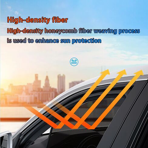 Car Window Shades for Subaru Impreza Sedan 2016-2018, Breathable Mesh Sun Shield Car Window Shade Sunshades Privacy Curtains Heat Block Car Side Window Sun Shade,7pcs Wholecar in Saudi Arabia