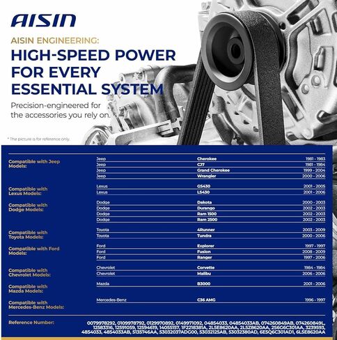حزام AISIN AFTERMARKET AVBAZ-00588 Serpentine - متوافق مع Ford Explorer وFusion وJeep Grand Cherokee وWrangler وTJ وChevrolet Malibu وToyota Tundra و4Runner وSequoia وLexus GS400 وGS430 وGX470 in Kuwait