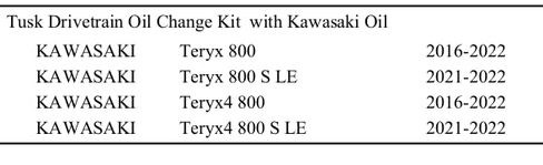 مجموعة تغيير زيت مجموعة الدفع Tusk المتوافقة مع زيت كاواساكي المتوافق مع Kawasaki Teryx/Teryx4 800 2016-2022، Teryx/Teryx4 800 S LE 2021-2022 in Kuwait