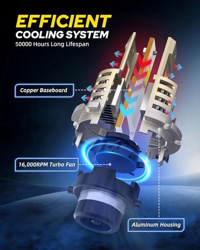 AUTOONE 2026 Upgraded D2S D2R Headlight Bulbs, 1200% Bright 60000 Lumens in Kuwait