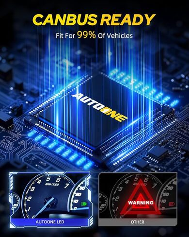 AUTOONE 2026 Upgraded D2S D2R Headlight Bulbs, 1200% Bright 60000 Lumens in Kuwait